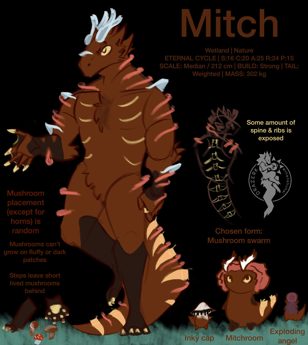 Official Zenith Drazerk: ⭐Mitch | Owned by 💛Kyroon | Drazerk Species by thanshuhai